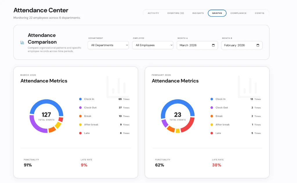 MGA Enterprise App