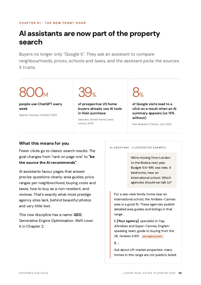 Preview: AI assistants in the property search