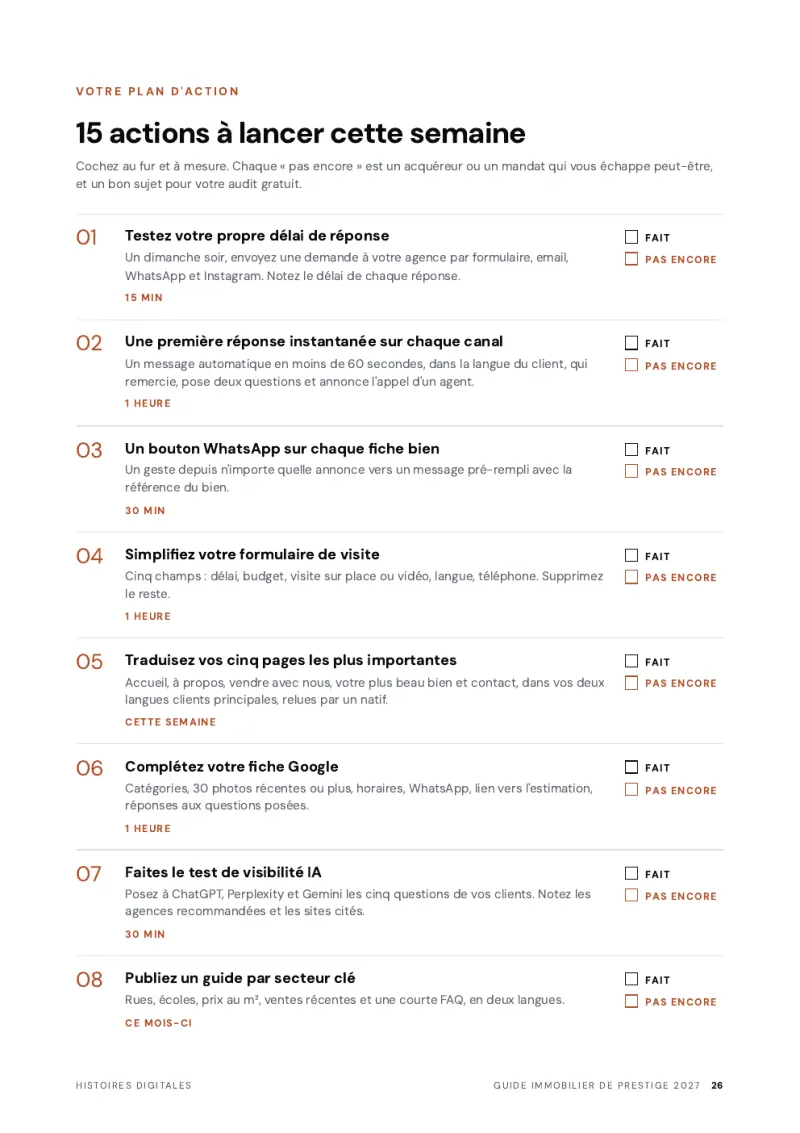 Aperçu : la checklist des 15 actions