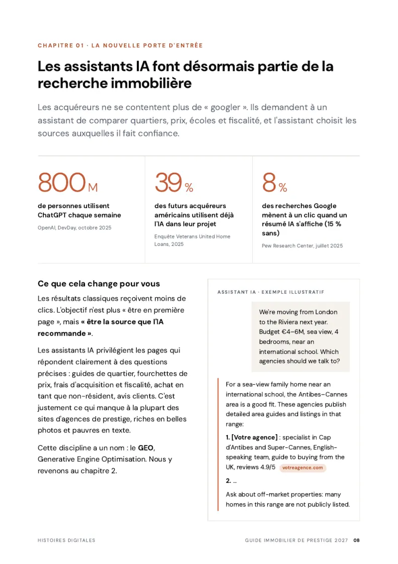 Aperçu : les assistants IA dans la recherche immobilière