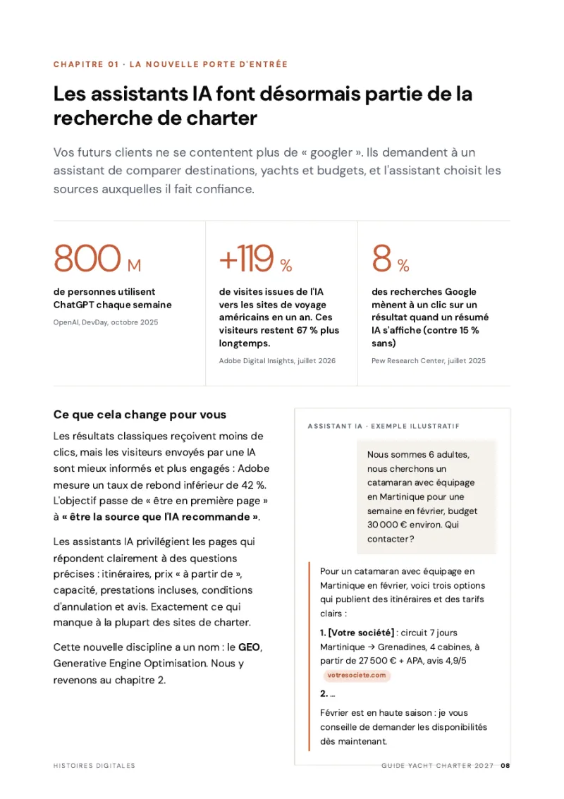 Aperçu : les assistants IA dans la recherche de charter